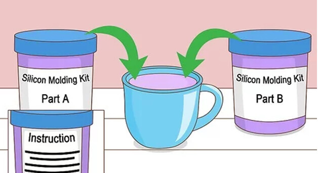 Mold customization